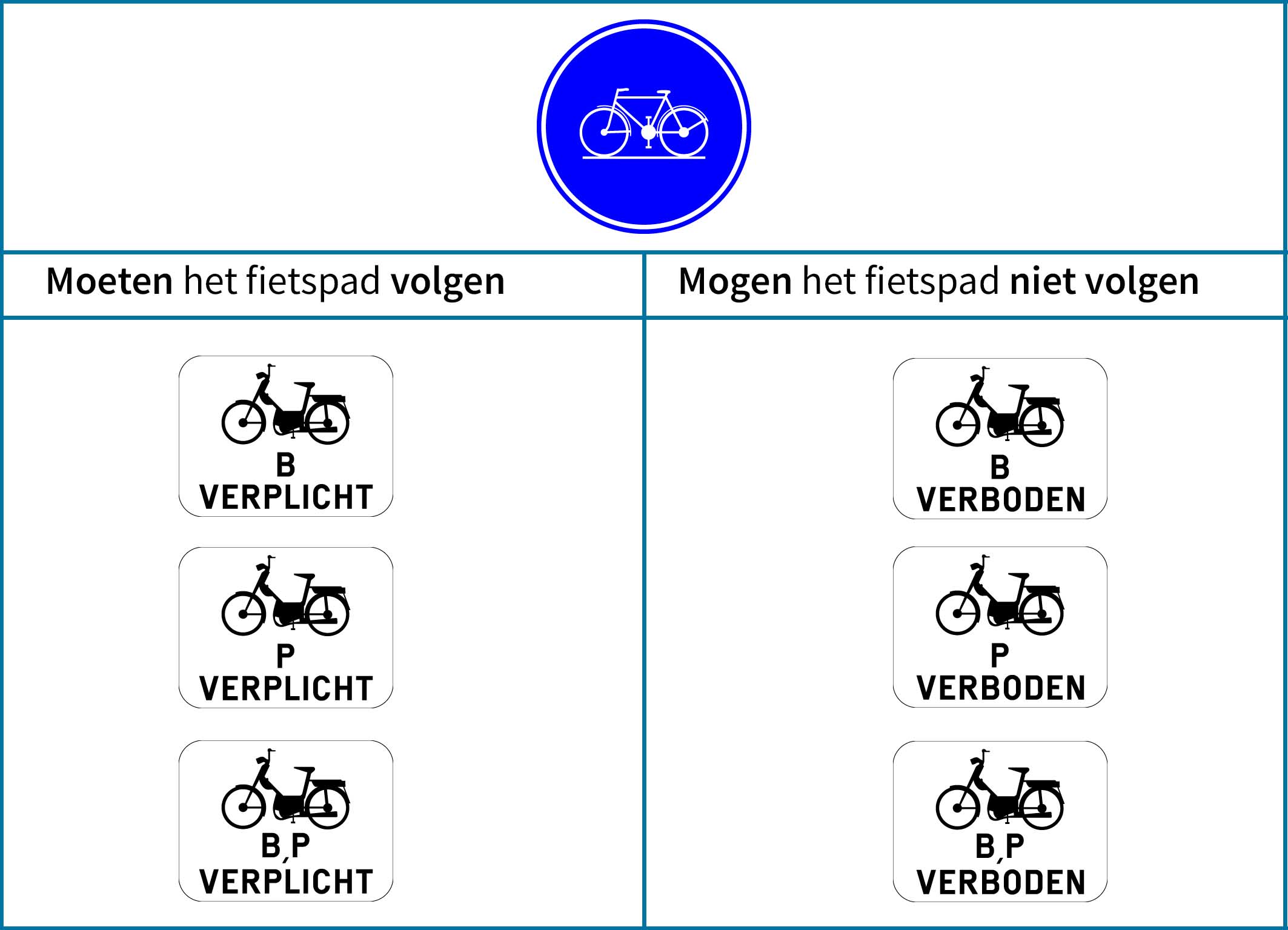 Realistisch Harter Ring Kollektiv mag je